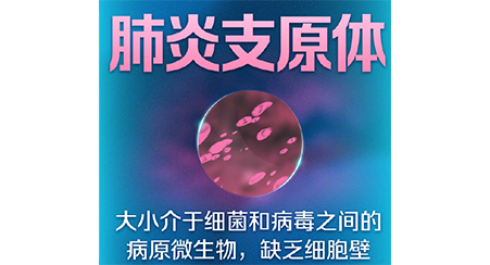  河南省：做好儿童支原体肺炎诊疗